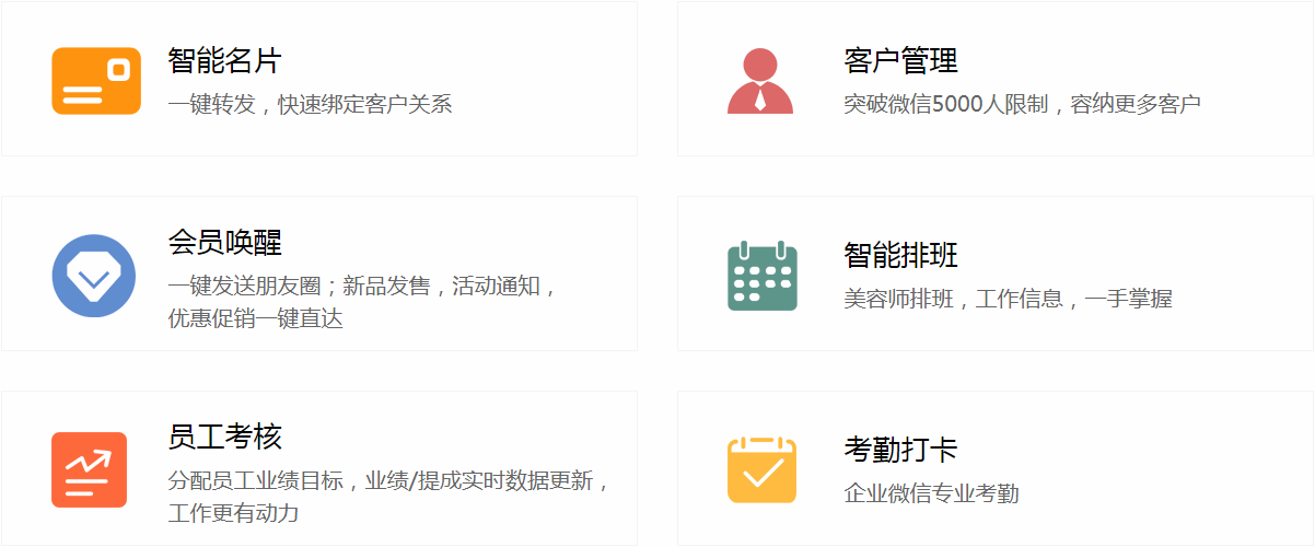 中聯科技美容美妝美體全行業小程序開發解決方案